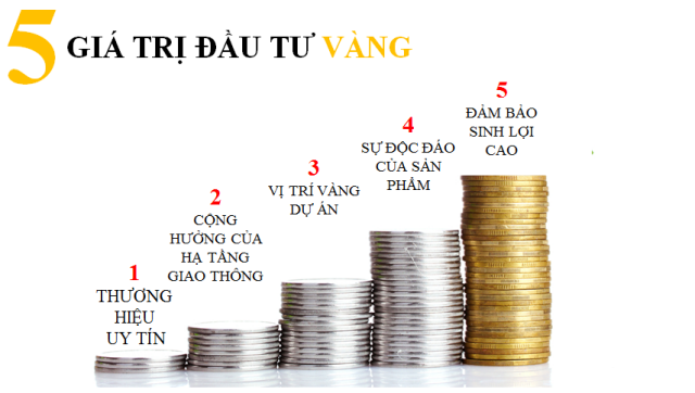 Mặt tiền Hương Lộ 12 đáp ứng 2 3 4 5 (1 phụ thuộc vào CĐT)