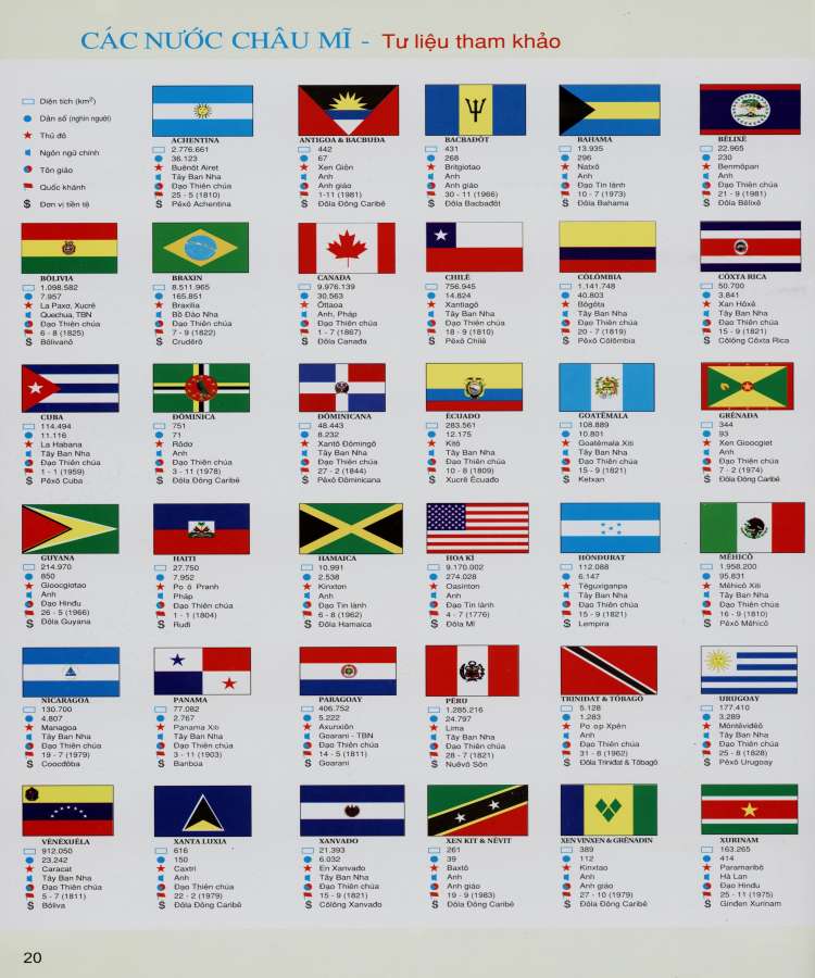Bản đồ thế giới mới và chi tiết nhất năm 2024 - Quốc kỳ các nước châu úc: Bản đồ 3D mới nhất sẽ trở thành công cụ hỗ trợ đắc lực cho các nhà nghiên cứu, giáo viên và học sinh. Nhờ đó, bạn có thể khám phá và hiểu rõ hơn về quốc kỳ của các nước Châu Âu và Châu Úc.